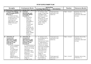 osjempc|LOAN APPLICATION FORM No..